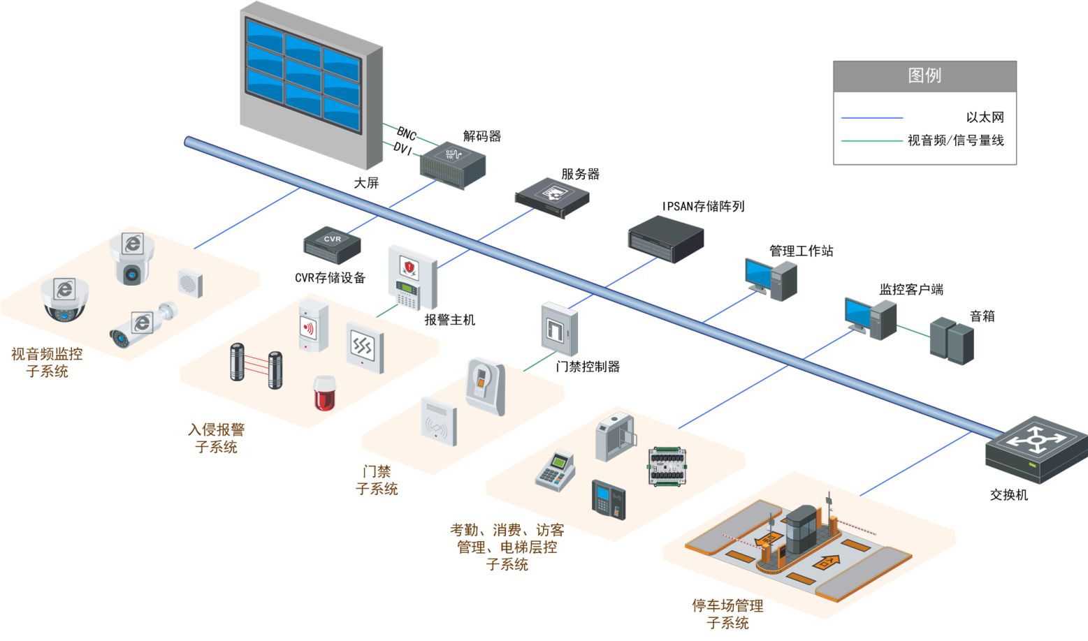 91香蕉视频黄色app下载综合拓扑图